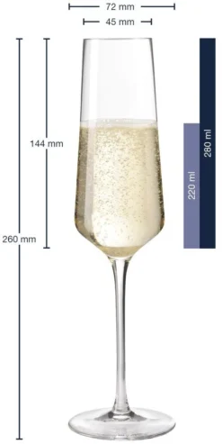 Leonardo Wijnglazenset Puccini (Rode Wijnglazen & Witte Wijnglazen & Champagneglazen) - 18 Delige Set -Goedkope Keuken Wijs Winkel 4045037695504 01 2 1